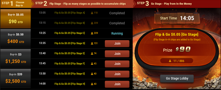 Flip and Go Strategy GGPoker