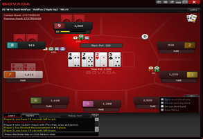 Poker Variations at PaiWangLuo Sites