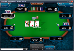 Full Tilt Poker Bonus