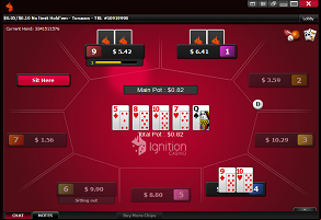 Ignition Poker Table 