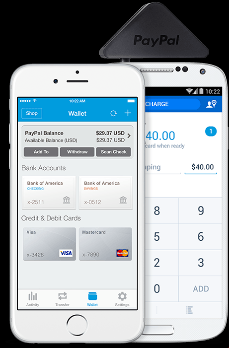 Electronic Wallet Casino Payments - PayPal