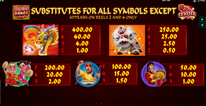 MicroGaming Dragon Dance Pays