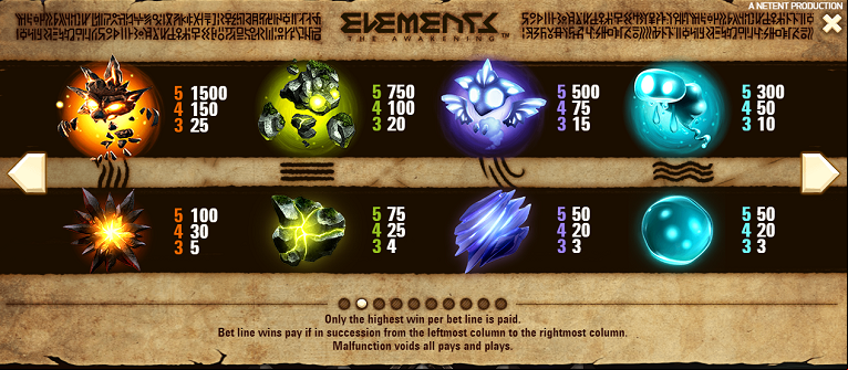 Elements Slot Pay Table
