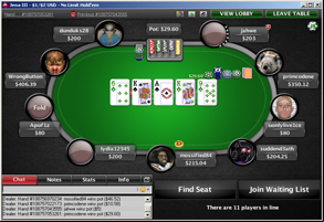 PokerStars Bonus Code