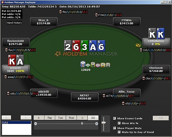 WSOP 2013 Challenge At Pokerstars - $700 - Out